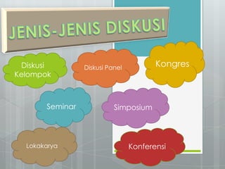 Diskusi
Kelompok
Diskusi Panel
Seminar
Lokakarya
Simposium
Kongres
Konferensi
 