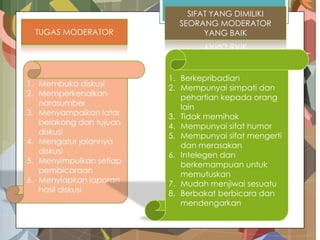 TUGAS MODERATOR
SIFAT YANG DIMILIKI
SEORANG MODERATOR
YANG BAIK
1. Berkepribadian
2. Mempunyai simpati dan
pehartian kepada orang
lain
3. Tidak memihak
4. Mempunyai sifat humor
5. Mempunyai sifat mengerti
dan merasakan
6. Intelegen dan
berkemampuan untuk
memutuskan
7. Mudah menjiwai sesuatu
8. Berbakat berbicara dan
mendengarkan
 