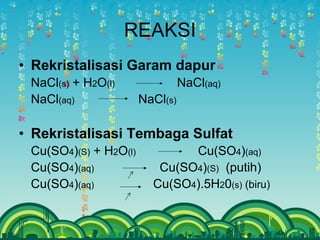 REAKSI
• Rekristalisasi Garam dapur
NaCl(s) + H2O(l) NaCl(aq)
NaCl(aq) NaCl(s)
• Rekristalisasi Tembaga Sulfat
Cu(SO4)(S) + H2O(l) Cu(SO4)(aq)
Cu(SO4)(aq) Cu(SO4)(S) (putih)
Cu(SO4)(aq) Cu(SO4).5H20(s) (biru)
 