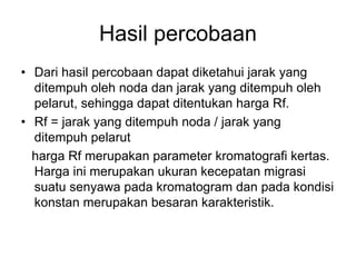 Hasil percobaan
• Dari hasil percobaan dapat diketahui jarak yang
ditempuh oleh noda dan jarak yang ditempuh oleh
pelarut, sehingga dapat ditentukan harga Rf.
• Rf = jarak yang ditempuh noda / jarak yang
ditempuh pelarut
harga Rf merupakan parameter kromatografi kertas.
Harga ini merupakan ukuran kecepatan migrasi
suatu senyawa pada kromatogram dan pada kondisi
konstan merupakan besaran karakteristik.
 