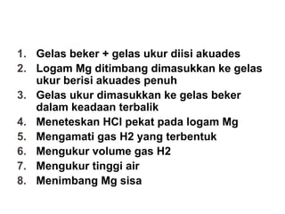 PRINSIP KERJA
1. Gelas beker + gelas ukur diisi akuades
2. Logam Mg ditimbang dimasukkan ke gelas
ukur berisi akuades penuh
3. Gelas ukur dimasukkan ke gelas beker
dalam keadaan terbalik
4. Meneteskan HCl pekat pada logam Mg
5. Mengamati gas H2 yang terbentuk
6. Mengukur volume gas H2
7. Mengukur tinggi air
8. Menimbang Mg sisa
 