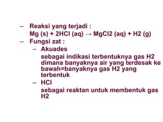 REAKSI & FUNGSI ZAT
– Reaksi yang terjadi :
Mg (s) + 2HCl (aq) → MgCl2 (aq) + H2 (g)
– Fungsi zat :
– Akuades
sebagai indikasi terbentuknya gas H2
dimana banyaknya air yang terdesak ke
bawah=banyaknya gas H2 yang
terbentuk
– HCl
sebagai reaktan untuk membentuk gas
H2
 