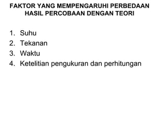 FAKTOR YANG MEMPENGARUHI PERBEDAAN
HASIL PERCOBAAN DENGAN TEORI
1. Suhu
2. Tekanan
3. Waktu
4. Ketelitian pengukuran dan perhitungan
 
