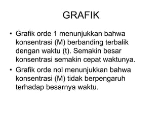 GRAFIK
• Grafik orde 1 menunjukkan bahwa
konsentrasi (M) berbanding terbalik
dengan waktu (t). Semakin besar
konsentrasi semakin cepat waktunya.
• Grafik orde nol menunjukkan bahwa
konsentrasi (M) tidak berpengaruh
terhadap besarnya waktu.
 