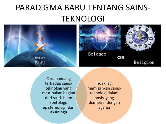 Kesan Sains Teknologi Dan Kejuruteraan Dalam Islam