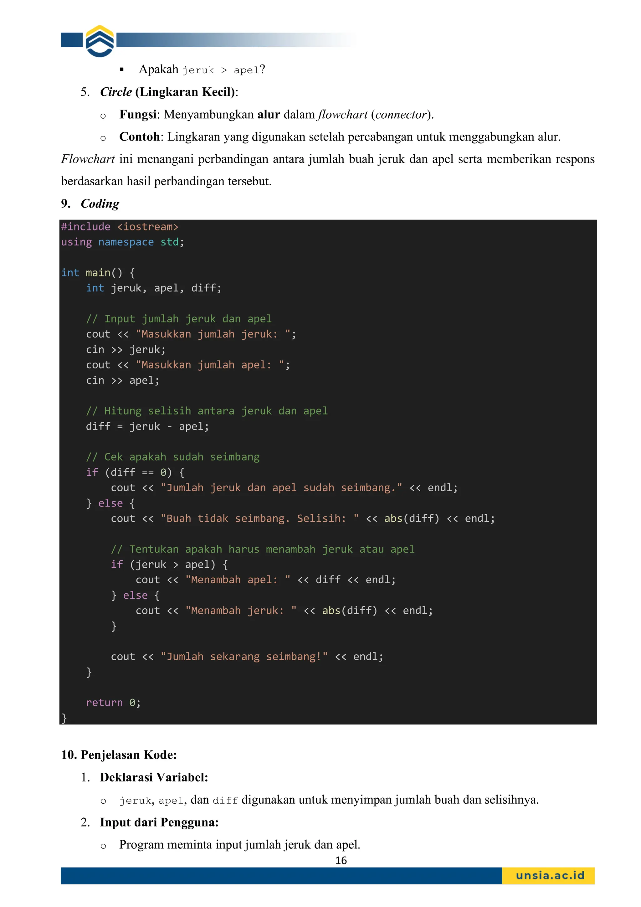 16
▪ Apakah jeruk > apel?
5. Circle (Lingkaran Kecil):
o Fungsi: Menyambungkan alur dalam flowchart (connector).
o Contoh: Lingkaran yang digunakan setelah percabangan untuk menggabungkan alur.
Flowchart ini menangani perbandingan antara jumlah buah jeruk dan apel serta memberikan respons
berdasarkan hasil perbandingan tersebut.
9. Coding
#include <iostream>
using namespace std;
int main() {
int jeruk, apel, diff;
// Input jumlah jeruk dan apel
cout << "Masukkan jumlah jeruk: ";
cin >> jeruk;
cout << "Masukkan jumlah apel: ";
cin >> apel;
// Hitung selisih antara jeruk dan apel
diff = jeruk - apel;
// Cek apakah sudah seimbang
if (diff == 0) {
cout << "Jumlah jeruk dan apel sudah seimbang." << endl;
} else {
cout << "Buah tidak seimbang. Selisih: " << abs(diff) << endl;
// Tentukan apakah harus menambah jeruk atau apel
if (jeruk > apel) {
cout << "Menambah apel: " << diff << endl;
} else {
cout << "Menambah jeruk: " << abs(diff) << endl;
}
cout << "Jumlah sekarang seimbang!" << endl;
}
return 0;
}
10. Penjelasan Kode:
1. Deklarasi Variabel:
o jeruk, apel, dan diff digunakan untuk menyimpan jumlah buah dan selisihnya.
2. Input dari Pengguna:
o Program meminta input jumlah jeruk dan apel.
 