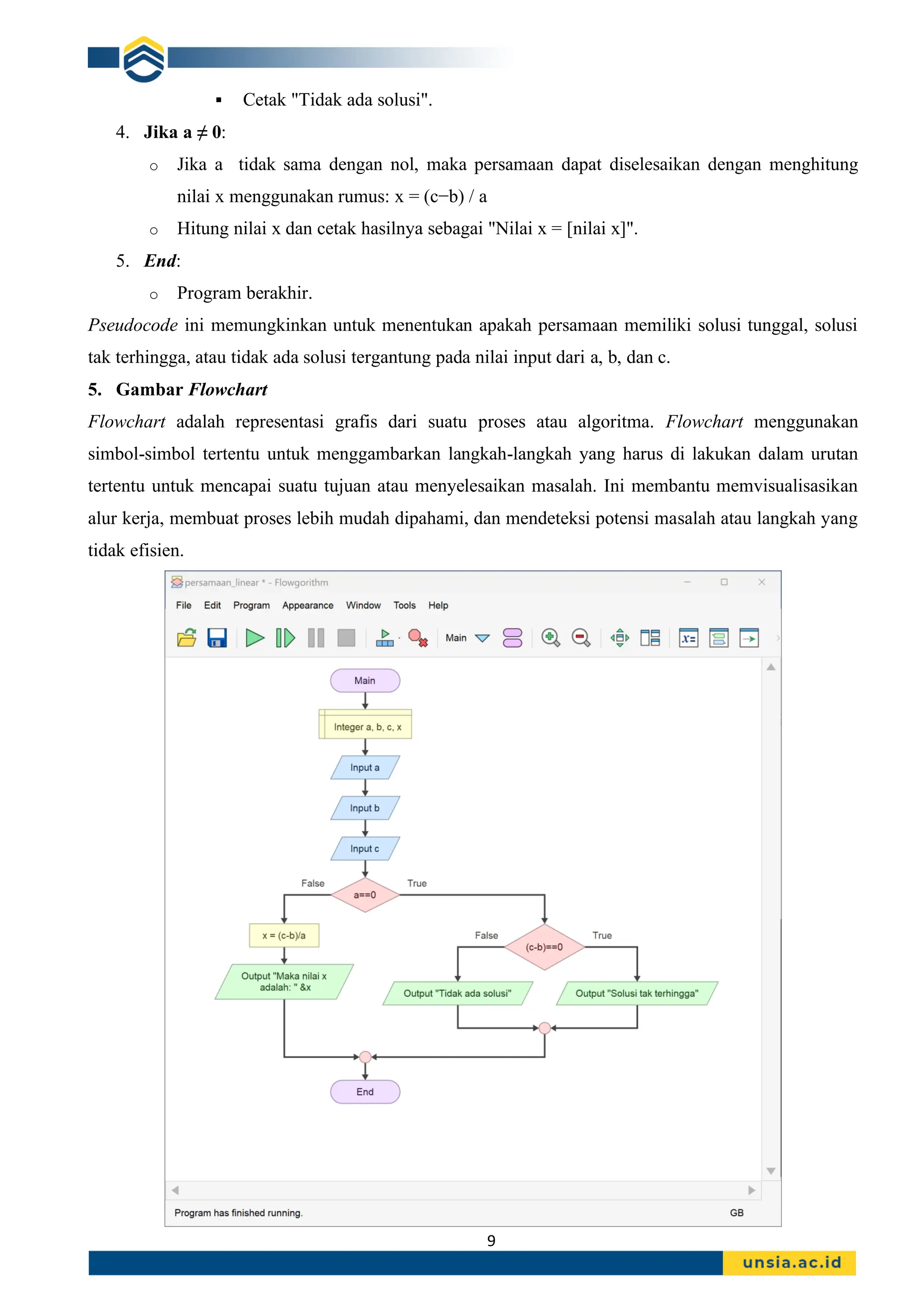 9
▪ Cetak "Tidak ada solusi".
4. Jika a ≠ 0:
o Jika a tidak sama dengan nol, maka persamaan dapat diselesaikan dengan menghitung
nilai x menggunakan rumus: x = (c−b) / a
o Hitung nilai x dan cetak hasilnya sebagai "Nilai x = [nilai x]".
5. End:
o Program berakhir.
Pseudocode ini memungkinkan untuk menentukan apakah persamaan memiliki solusi tunggal, solusi
tak terhingga, atau tidak ada solusi tergantung pada nilai input dari a, b, dan c.
5. Gambar Flowchart
Flowchart adalah representasi grafis dari suatu proses atau algoritma. Flowchart menggunakan
simbol-simbol tertentu untuk menggambarkan langkah-langkah yang harus di lakukan dalam urutan
tertentu untuk mencapai suatu tujuan atau menyelesaikan masalah. Ini membantu memvisualisasikan
alur kerja, membuat proses lebih mudah dipahami, dan mendeteksi potensi masalah atau langkah yang
tidak efisien.
 