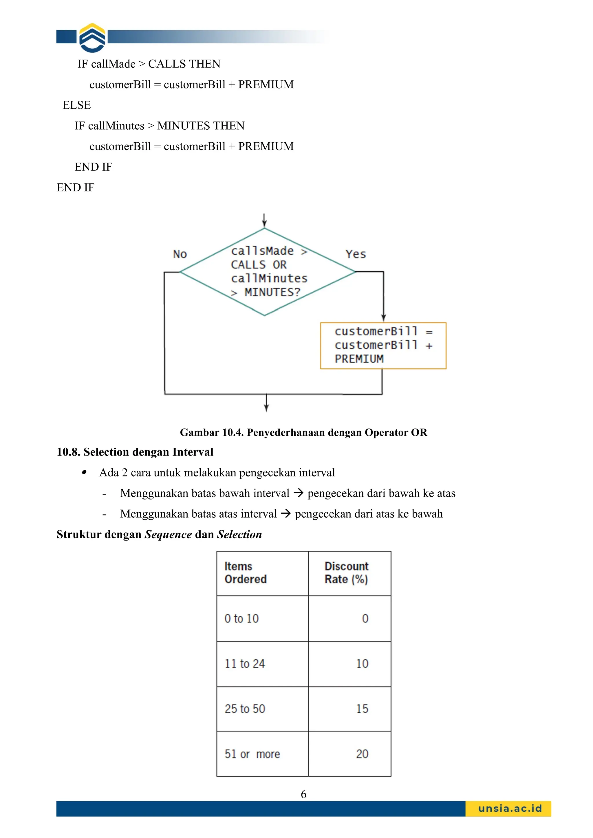 IF callMade > CALLS THEN
customerBill = customerBill + PREMIUM
ELSE
IF callMinutes > MINUTES THEN
customerBill = customerBill + PREMIUM
END IF
END IF
Gambar 10.4. Penyederhanaan dengan Operator OR
10.8. Selection dengan Interval
 Ada 2 cara untuk melakukan pengecekan interval
- Menggunakan batas bawah interval  pengecekan dari bawah ke atas
- Menggunakan batas atas interval  pengecekan dari atas ke bawah
Struktur dengan Sequence dan Selection
6
 