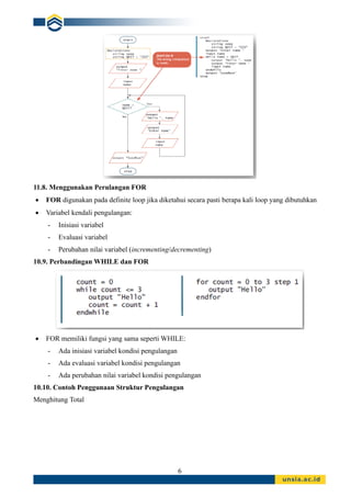 6
11.8. Menggunakan Perulangan FOR
• FOR digunakan pada definite loop jika diketahui secara pasti berapa kali loop yang dibutuhkan
• Variabel kendali pengulangan:
- Inisiasi variabel
- Evaluasi variabel
- Perubahan nilai variabel (incrementing/decrementing)
10.9. Perbandingan WHILE dan FOR
• FOR memiliki fungsi yang sama seperti WHILE:
- Ada inisiasi variabel kondisi pengulangan
- Ada evaluasi variabel kondisi pengulangan
- Ada perubahan nilai variabel kondisi pengulangan
10.10. Contoh Penggunaan Struktur Pengulangan
Menghitung Total
 