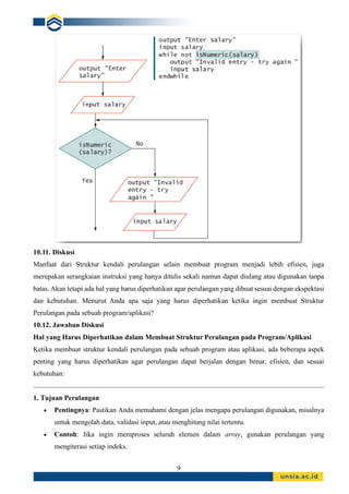 9
10.11. Diskusi
Manfaat dari Struktur kendali perulangan selain membuat program menjadi lebih efisien, juga
merupakan serangkaian instruksi yang hanya ditulis sekali namun dapat diulang atau digunakan tanpa
batas. Akan tetapi ada hal yang harus diperhatikan agar perulangan yang dibuat sesuai dengan ekspektasi
dan kebutuhan. Menurut Anda apa saja yang harus diperhatikan ketika ingin membuat Struktur
Perulangan pada sebuah program/aplikasi?
10.12. Jawaban Diskusi
Hal yang Harus Diperhatikan dalam Membuat Struktur Perulangan pada Program/Aplikasi
Ketika membuat struktur kendali perulangan pada sebuah program atau aplikasi, ada beberapa aspek
penting yang harus diperhatikan agar perulangan dapat berjalan dengan benar, efisien, dan sesuai
kebutuhan:
1. Tujuan Perulangan
• Pentingnya: Pastikan Anda memahami dengan jelas mengapa perulangan digunakan, misalnya
untuk mengolah data, validasi input, atau menghitung nilai tertentu.
• Contoh: Jika ingin memproses seluruh elemen dalam array, gunakan perulangan yang
mengiterasi setiap indeks.
 
