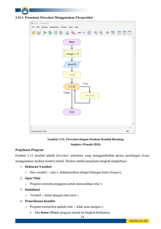 Diskusi Dasar Pemrograman Pertemuan Ke-3.pdf