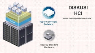 DISKUSI
HCI
Hyper Converged Infrastructure
 