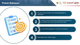 Kesimpulan dan Tindak Lanjut
Pokok Bahasan
1
2
3
4
Struktur Kependudukan dan Ketenagakerjaan di
Indonesia
Kondisi Ketenagakerjaan Perempuan di Indnesia
Indikator Utama Pembangunan Bidang Ketenagakerjaan
pada RPJPN 2025-2045 dan RPJMN 2025-2029
 
