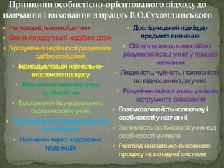  Неповторністькожноїдитини
 Визнаннявідсутностінездібнихдітей
 Урахуваннянерівностірозумових
здібностейдітей
 Індивідуалізаціянавчально-
виховногопроцесу
 Визначеннякожногоучня
особистістю
 Врахуванняіндивідуальних
особливостейучнів
 Отриманняпозитивнихпочуттів
віднавчання
 Навчаннячерезподолання
труднощів
 Дослідницькийпідхіддо
предметавивчення
 Обов’язковістьсамостійної
розумовоїпраціучнівупроцесі
навчання
 Людяність,чуйність ітактовність
повідношеннюдоучнів
 Розумінняоцінкизнаньучнівяк
інструментавиховання
 Взаємозалежністьколективуі
особистості унавчанні
 Залежністьособистості учнявід
особистості вчителя
 Розгляднавчально-виховного
процесуякскладноїсистеми
 