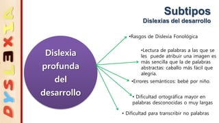 Subtipos
Dislexias del desarrollo
Dislexia
profunda
del
desarrollo
•Rasgos de Dislexia Fonológica
•Lectura de palabras a las que se
les puede atribuir una imagen es
más sencilla que la de palabras
abstractas: caballo más fácil que
alegría.
•Errores semánticos: bebé por niño.
• Dificultad ortográfica mayor en
palabras desconocidas o muy largas
• Dificultad para transcribir no palabras
 