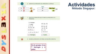 Actividades
Método Singapur:
 