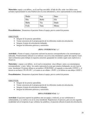 Materiales: espejo y un tablero, en el cual hay una tabla al lado de ella están tres labios unos
cerrados representando la zona bilabial otros la zona labiodental y otros representando la zona dental.

                        Dedo                 Fea                 Dato
                        Día                  Bebé                Efe
                        Baba                 Tía                 Dado
                        Fofa                 Tata                Mimo

Procedimientos: Situaremos al paciente frente al espejo, previo control de postura.


OBJETIVOS:
     • Integrar de las praxias aprendidas.
     • Tomar conciencia de la propiocepción de los diferentes modos de articulación.
     • Integrar el punto de articulación trabajado.
     • Integrar las diferentes práxicas y sensoriales.

                                           ZONA INTEDENTAL / z /

Actividad: : Frente al espejo, el paciente realizará las praxias correspondientes a las onomatopeyas
indicadas. Posteriormente indicará si se realizan o no en la zona interdental a partir del soporte visual.
Aprovecharemos para trabajar el esquema sensorial, agrupando los sonidos según sean explosivos o
fricativos

Materiales: : espejo y un tablero, en el cual se encuentran cinco dibujos junto a su onomatopeya
correspondiente y unos labios los cuales representa la zona que estamos trabajando, en este caso la
zona interdental. El primer dibujo es un tambor ( POM-POM ), el segundo es una nube ( FFFFF ), el
tercero es un barco ( PU-PU-PU ), el cuarto es un silbato ( PI-PI ) y el último es una abeja ( ZZZZ ).

Procedimientos: Situaremos al paciente frente al espejo, previo control de postura.


OBJETIVOS:
     • Integrar de las praxias aprendidas.
     • Tomar conciencia de la propiocepción de los diferentes modos de articulación.
     • Integrar el punto de articulación trabajado.
     • Integrar las diferentes práxicas y sensoriales.

                                          ZONA INTERDENTAL / z /

Actividad: El paciente repetirá las palabras ante un espejo, e indicará, ya sea verbalmente o
señalizándola, si se realiza o no en la zona interdental. Repetiremos el ejercicio, pero en esta segunda
modalidad será el terapeuta el que verbalice las palabras y el paciente ubicará el punto de articulación.




                                                                                                         20
 