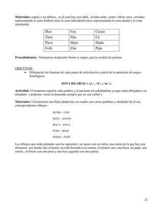 Materiales: espejo y un tablero, en el cual hay una tabla , al lado están cuatro labios unos cerrados
representando la zona bilabial otros la zona labiodental otros representando la zona dental y la zona
interdental.

                       Hoz                  Feo                Ceceo
                       Zaza                 Púa                Ce
                       Pavo                 Hace               Dado
                       Fofa                 Zúa                Pipa

Procedimientos: Situaremos al paciente frente al espejo, previo control de postura.


OBJETIVOS:
     • Diferenciar los fonemas de cada punto de articulación a partir de la oposición de rasgos
        fonológicos.

                                    ZONA BILABIAL ( / p / , / b / , / m / )

Actividad: El terapeuta repetirá cada palabra y el paciente irá señalándolas ya que están dibujadas a su
alrededor ( podemos variar la demanda siempre que no sea verbal ).

Materiales: Utilizaremos una ficha dónde hay un cuadro con varias palabras y alrededor de él sus
correspondientes dibujos :

                              HUMO – UNO

                              BESO – QUESO

                              BOCA – FOCA

                              PESO – BESO

                              MAMÁ - PAPÁ

Los dibujos que están pintados son los siguientes: un queso con un ratón, una casita en la que hay una
chimenea por donde sale el humo, un niño besando a su mamá, el número uno, una boca, un papá, una
mamá , un brazo con una pesa y una foca jugando con una pelota.




                                                                                                        21
 