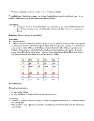  Plastilina para hacer una bolita y meter peso en el interior del dado.

Procedimientos: Paciente y terapeuta van tirando el dado alternativamente , emitiendo cada vez un
sonido o palabra del punto de articulación que indique el dado.


OBJETIVOS:
     • El juego ha de ser en modalidad verbal, con la finalidad de que el paciente tome conciencia
        del punto de articulación que está trabajando, adquiera habilidad práxica en la articulación
        directa.

Actividad: Tableros. puntos de articulación.

Materiales:
 Sílabas recortables.
 Tableros: tenemos siete tableros para este ejercicio, los seis primeros, están divididos en dos puntos
  de articulación distintos representados por el dibujo de la zona que trata y debajo de él el nombre de
  dicha zona; el primer tablero está dividido por la zona bilabial y labiodental, el segundo tablero
  bilabial y dental, el tercer tablero bilabial e interdental, el cuarto tablero labiodental y dental, el
  quinto tablero labiodental y interdental y el sexto tablero dental e interdental. El séptimo tablero
  está formado por una tabla donde se hayan las siguientes sílabas:


                  ba         be       bi        bo         bu
                  pa         pe       pi        po         pu
                  ma         me       mi        mo         mu
                  fa         fe       fi        fo         fu
                  da         de       di        do         du
                  ta         te       ti        to         tu
                  za         ze       zi        zo         zu
Procedimientos:

Alternativas terapéuticas:

o Se recortan las sílabas.
o Se elige un tablero en función de la zona que interese oponer.

Modalidades:
o Auditiva: el terapeuta emite una sílaba y el niño la coloca por discriminación en el punto del tablero
  que corresponda.
o Práxica: El niño elige y pronuncia una sílaba ubicándola posteriormente en la zona del tablero que
  corresponda.



                                                                                                      27
 