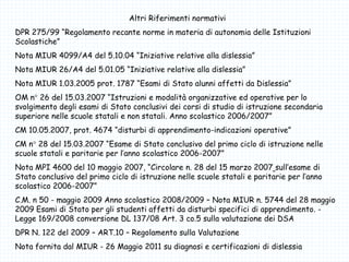 Altri Riferimenti normativi
DPR 275/99 “Regolamento recante norme in materia di autonomia delle Istituzioni
Scolastiche”
Nota MIUR 4099/A4 del 5.10.04 “Iniziative relative alla dislessia”
Nota MIUR 26/A4 del 5.01.05 “Iniziative relative alla dislessia”
Nota MIUR 1.03.2005 prot. 1787 “Esami di Stato alunni affetti da Dislessia”
OM n° 26 del 15.03.2007 “Istruzioni e modalità organizzative ed operative per lo
svolgimento degli esami di Stato conclusivi dei corsi di studio di istruzione secondaria
superiore nelle scuole statali e non statali. Anno scolastico 2006/2007”
CM 10.05.2007, prot. 4674 “disturbi di apprendimento-indicazioni operative”
CM n° 28 del 15.03.2007 “Esame di Stato conclusivo del primo ciclo di istruzione nelle
scuole statali e paritarie per l’anno scolastico 2006-2007”
Nota MPI 4600 del 10 maggio 2007, “Circolare n. 28 del 15 marzo 2007 sull’esame di
Stato conclusivo del primo ciclo di istruzione nelle scuole statali e paritarie per l’anno
scolastico 2006-2007”
C.M. n 50 - maggio 2009 Anno scolastico 2008/2009 – Nota MIUR n. 5744 del 28 maggio
2009 Esami di Stato per gli studenti affetti da disturbi specifici di apprendimento. -
Legge 169/2008 conversione DL 137/08 Art. 3 co.5 sulla valutazione dei DSA
DPR N. 122 del 2009 – ART.10 – Regolamento sulla Valutazione
Nota fornita dal MIUR - 26 Maggio 2011 su diagnosi e certificazioni di dislessia
 