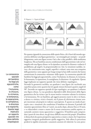 62 • ANNALI DELLA PUBBLICA ISTRUZIONE
Per quanto riguarda la conoscenza dello spazio fisico, chi è fuori dal mondo ego-
centrico definisce una figura geometrica – un rettangolo per esempio – un paral-
lelogramma, ossia una figura avente i lati a due a due paralleli e della medesima
lunghezza. Ma un bambino ancora condizionato dall’egocentrismo vede nel ret-
tangolo solo una figura chiusa e se la riproduce accentua la chiusura e tralascia il
parallelismo, gli angoli e la proporzionalità tra i lati. Le intuizioni euclidee, in-
vece, che concernono rette, angoli, superfici e volumi, sono state una conquista
della geometria e sono apparse per lungo tempo la base delle nozioni che hanno
caratterizzato la conoscenza «misurata» dello spazio. La conoscenza spaziale del
bambino ha leggi più egocentriche, come: l’inclusione, la chiusura, la vicinanza,
la lontananza, la separazione, la somiglianza, la direzione e la regolarità. Queste
leggi implicano un rapporto spaziale che viene definito «topologico».
Secondo la geometria euclidea, un quadrato è una figura che racchiude una
superficie piana entro quattro lati di uguale misura formanti quattro angoli di
90°. Secondo un rapporto spaziale di tipo topologico, un quadrato è soltanto
una figura chiusa. La sua grandezza dipenderà dalle dimensioni della figura
geometrica che ha vicino e per lo stesso motivo verranno valutate la vicinanza
o la lontananza. Per un bambino, gli oggetti possono essere in alto o in basso,
a destra o a sinistra, vicini o lontani, ma il punto di riferimento rimane sem-
pre incentrato sul proprio io vedente o percipiente. È questo un modo di per-
cepire cose e situazioni che condiziona il bambino sia durante il periodo del
massimo egocentrismo (fino ai 5 anni), sia anche dopo, almeno fino ai 10 anni,
e va riducendosi a mano a mano che la stessa conoscenza cambia aspetto, as-
sumendo carattere meno egocentrico e soggettivo. Il bambino può compren-
dere i punti di vista altrui, ma gli riesce difficile staccarsi dai propri. Il bambino
si distaccherà da questa prospettiva egocentrica a mano a mano che l’esperienza
oggettiva integrerà gradualmente quella soggettiva. Solo allora la percezione
perderà la rigidità strutturale e assumerà carattere di relatività. Le cose perce-
INTERVENTI
La conoscenza
spaziale
del bambino
ha leggi più
egocentriche,
come:
l’inclusione,
la chiusura,
la vicinanza,
la lontananza,
la separazione,
la somiglianza,
la direzione
e la regolarità.
Queste leggi
implicano
un rapporto
spaziale che
viene definito
«topologico»
▼ Figura 1 • Figura di Piaget
004API2_2010 copia.qxd 3-02-2011 14:22 Pagina 62
 