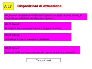 Disposizioni di attuazioneDisposizioni di attuazioneArt.7
MIUR e MS: emanazione LINEE GUIDA per la predisposizione di Protocolli
Regionali per l’attività di identificazione precoce.
MIUR Decreto
Modalità di formazione per Docenti e Dirigenti Scolastici
Tempo 4 mesi
MIUR Decreto
Individuare le misure educative e didattiche
MIUR Decreto
Forme di verifica e valutazione per percorso di istruzione e università.
 