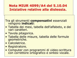 Nota MIUR 4099/A4 del 5.10.04
Iniziative relative alla dislessia.
Tra gli strumenti compensativi essenziali
vengono indicati:
• Tabella dei mesi, tabella dell’alfabeto, e dei
vari caratteri.
• Tavola pitagorica.
• Tabella delle misure, tabella delle formule
geometriche.
• Calcolatrice.
• Registratore.
• Computer con programmi di video-scrittura
con correttore ortografico e sintesi vocale.
 