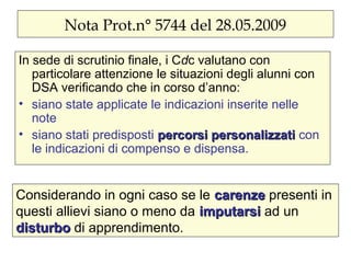 Nota Prot.n° 5744 del 28.05.2009
In sede di scrutinio finale, i Cdc valutano con
particolare attenzione le situazioni degli alunni con
DSA verificando che in corso d’anno:
• siano state applicate le indicazioni inserite nelle
note
• siano stati predisposti percorsi personalizzatipercorsi personalizzati con
le indicazioni di compenso e dispensa.
Considerando in ogni caso se le carenzecarenze presenti in
questi allievi siano o meno da imputarsiimputarsi ad un
disturbodisturbo di apprendimento.
 