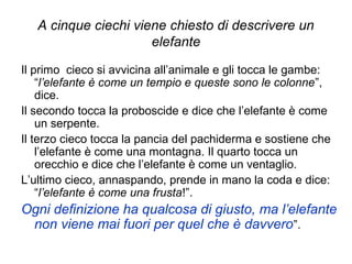 A cinque ciechi viene chiesto di descrivere un
elefante
Il primo cieco si avvicina all’animale e gli tocca le gambe:
“l’elefante è come un tempio e queste sono le colonne”,
dice.
Il secondo tocca la proboscide e dice che l’elefante è come
un serpente.
Il terzo cieco tocca la pancia del pachiderma e sostiene che
l’elefante è come una montagna. Il quarto tocca un
orecchio e dice che l’elefante è come un ventaglio.
L’ultimo cieco, annaspando, prende in mano la coda e dice:
“l’elefante è come una frusta!”.
Ogni definizione ha qualcosa di giusto, ma l’elefante
non viene mai fuori per quel che è davvero”.
 