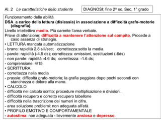 Funzionamento delle abilità
DSA a carico della lettura (dislessia) in associazione a difficoltà grafo-motorie
(disgrafia).
Livello intellettivo medio. Più carente l’area verbale.
Prove di attenzione: difficoltà a mantenere l’attenzione sul compito. Procede a
caso assenza di strategie.
 LETTURA mancata automatizzazione
- brano: rapidità 2.8 sill/sec; correttezza:sotto la media.
- parole: rapidità (-4.5 ds); correttezza: omissioni, sostituzioni (-6ds)
- non parole: rapidità -4.6 ds; correttezza: -1.6 ds;
- comprensione: 4/15
 SCRITTURA
- correttezza nella media
- prassie: difficoltà grafo-motorie; la grafia peggiora dopo pochi secondi con
stanchezza e dolore alla mano.
 CALCOLO
- difficoltà nel calcolo scritto: procedure moltiplicazione e divisioni.
- difficoltà recupero e corretto recupero tabellone
- difficoltà nella trascrizione dei numeri in cifre.
- area soluzione problemi: non adeguata all’età.
 PROFILO EMOTIVO E COMPORTAMENTALE
- autostima: non adeguata - lievemente ansiosa e depresso.
Al. 2 DIAGNOSI: fine 2^ sc. Sec. 1° gradoLe caratteristiche dello studente
 