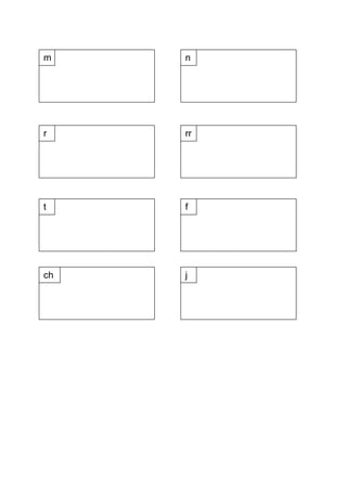 m 
n 
r 
rr 
t 
f 
ch 
j  