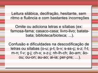 Leitura silábica, decifração, hesitante, sem
ritmo e fluência e com bastantes incorreções
Omite ou adiciona letras e sílabas (ex:
famosa-fama; casaco-casa; livro-livo; batata-
bata; biblioteca/bioteca; ...).
Confusão e dificuldades na descodificação de
letras ou sílabas (o-u; p-t; b-v; s-ss-ç; s-z; f-t;
m-n; f-v; g-j; ch-x; x-z-j; nh-lh-ch; ão-am; ão-
ou; ou-on; au-ao; ai-ia; per-pre; …).
 