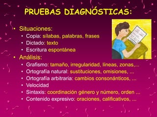 PRUEBAS DIAGNÓSTICAS:
• Situaciones:
• Copia: sílabas, palabras, frases
• Dictado: texto
• Escritura espontánea
• Análisis:
• Grafismo: tamaño, irregularidad, líneas, zonas,...
• Ortografía natural: sustituciones, omisiones, ...
• Ortografía arbitraria: cambios consonánticos, ...
• Velocidad
• Sintaxis: coordinación género y número, orden ...
• Contenido expresivo: oraciones, calificativos, ...
 