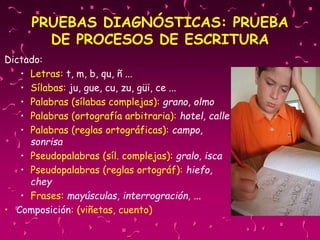 PRUEBAS DIAGNÓSTICAS: PRUEBA
DE PROCESOS DE ESCRITURA
Dictado:
• Letras: t, m, b, qu, ñ ...
• Sílabas: ju, gue, cu, zu, güi, ce ...
• Palabras (sílabas complejas): grano, olmo
• Palabras (ortografía arbitraria): hotel, calle
• Palabras (reglas ortográficas): campo,
sonrisa
• Pseudopalabras (síl. complejas): gralo, isca
• Pseudopalabras (reglas ortográf): hiefo,
chey
• Frases: mayúsculas, interrogración, ...
• Composición: (viñetas, cuento)
 
