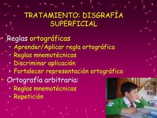 TRATAMIENTO: DISGRAFÍA
SUPERFICIAL
• Reglas ortográficas
• Aprender/Aplicar regla ortográfica
• Reglas mnemotécnicas
• Discriminar aplicación
• Fortalecer representación ortográfica
• Ortografía arbitraria:
• Reglas mnemotécnicas
• Repetición
 