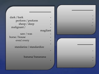 -
-
-
-
-dark / bark
-perform / preform
-sheep / sleep
-malignant /
magilant
-saw / was
-horse / house
-ever/ every
-
standarize / standardize
-
banana/ bananana
-
-
-
-
 