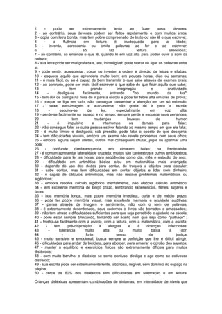 1 - pode ser extremamente lento ao fazer seus deveres:
2 - ao contrário, seus deveres podem ser feitos rapidamente e com muitos erros;
3 - copia com letra bonita, mas tem pobre compreensão do texto ou não lê o que escreve;
4 - a fluência em leitura é inadequada para a idade;
5 - inventa, acrescenta ou omite palavras ao ler e ao escrever;
6 - só faz leitura silenciosa;
7 - ao contrário, só entende o que lê, quando lê em voz alta para poder ouvir o som da
palavra;
8 - sua letra pode ser mal grafada e, até, ininteligível; pode borrar ou ligar as palavras entre
si;
9 - pode omitir, acrescentar, trocar ou inverter a ordem e direção de letras e sílabas;
10 - esquece aquilo que aprendera muito bem, em poucas horas, dias ou semanas;
11 - é mais fácil, ou só é capaz de bem transmitir o que sabe através de exames orais;
12 - ao contrário, pode ser mais fácil escrever o que sabe do que falar aquilo que sabe;
13 - tem grande imaginação e criatividade;
14 - desliga-se facilmente, entrando "no mundo da lua";
15 - tem dor de barriga na hora de ir para a escola e pode ter febre alta em dias de prova;
16 - porque se liga em tudo, não consegue concentrar a atenção em um só estímulo;
17 - baixa auto-imagem e auto-estima; não gosta de ir para a escola;
18 - esquiva-se de ler, especialmente em voz alta;
19 - perde-se facilmente no espaço e no tempo; sempre perde e esquece seus pertences;
20 - tem mudanças bruscas de humor;
21 - é impulsivo e interrompe os demais para falar;
22 - não consegue falar se outra pessoa estiver falando ao mesmo tempo em que ele fala;
23 - é muito tímido e desligado; sob pressão, pode falar o oposto do que desejaria;
24 - tem dificuldades visuais, embora um exame não revele problemas com seus olhos;
25 - embora alguns sejam atletas, outros mal conseguem chutar, jogar ou apanhar uma
bola;
26 - confunde direita-esquerda, em cima-em baixo; na frente-atrás;
27 - é comum apresentar lateralidade cruzada; muitos são canhestros e outros ambidestros;
28 - dificuldade para ler as horas, para seqüências como dia, mês e estação do ano;
29 - dificuldade em aritmética básica e/ou em matemática mais avançada;
30 - depende do uso dos dedos para contar, de truques e objetos para calcular;
31 - sabe contar, mas tem dificuldades em contar objetos e lidar com dinheiro;
32 - é capaz de cálculos aritméticos, mas não resolve problemas matemáticos ou
algébricos;
33 - embora resolva cálculo algébrico mentalmente, não elabora cálculo aritmético;
34 - tem excelente memória de longo prazo, lembrando experiências, filmes, lugares e
faces;
35 - boa memória longa, mas pobre memória imediata, curta e de médio prazo;
36 - pode ter pobre memória visual, mas excelente memória e acuidade auditivas;
37 - pensa através de imagem e sentimento, não com o som de palavras;
38 - é extremamente desordenado, seus cadernos e livros são borrados e amassados;
39 - não tem atraso e dificuldades suficientes para que seja percebido e ajudado na escola;
40 - pode estar sempre brincando, tentando ser aceito nem que seja como "palhaço" ;
41 - frustra-se facilmente com a escola, com a leitura, com a matemática, com a escrita;
42 - tem pré-disposição à alergias e à doenças infecciosas;
43 - tolerância muito alta ou muito baixa à dor;
44 - forte senso de justiça;
45 - muito sensível e emocional, busca sempre a perfeição que lhe é difícil atingir;
46 - dificuldades para andar de bicicleta, para abotoar, para amarrar o cordão dos sapatos;
47 - manter o equilíbrio e exercícios físicos são extremamente difíceis para muitos
disléxicos;
48 - com muito barulho, o disléxico se sente confuso, desliga e age como se estivesse
distraído;
49 - sua escrita pode ser extremamente lenta, laboriosa, ilegível, sem domínio do espaço na
página;
50 - cerca de 80% dos disléxicos têm dificuldades em soletração e em leitura.
Crianças disléxicas apresentam combinações de sintomas, em intensidade de níveis que
 