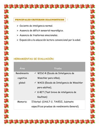 : 
 Cociente de inteligencia normal. 
 Ausencia de déficit sensorial-neurológico. 
 Ausencia de trastornos emocionales. 
 Exposición a la educación lectora convencional por la edad. 
HERRAMIENTAS DE EVALUACIÓN: Área Prueba Rendimiento cognitivo global:  WISC-R (Escala de Inteligencia de Weschler para niños),  WAIS (Escala de Inteligencia de Weschler para adultos),  K-BIT (Test breve de inteligencia de Kaufman) 
Memoria: Verbal: (CAVLT-2, TAVECI, Subtests específicos pruebas de rendimiento General). 
PRNCIPALES CRITERIOS DIAGNOSTICOS  