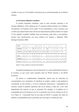 98
variable a la que no se le ha dado la relevancia que se está demostrando en los últimos
tiempos.
4.3 El sistema alfabético castellano
El sistema ortográfico castellano, como es bien conocido, pertenece a los
sistemas alfabéticos. Está compuesto por 27 caracteres (letras) distintos en el alfabeto,
30 grafemas y 24 fonemas, de los cuales 19 son consonánticos y cinco vocálicos; esto
ya indica que algún fonema tiene más de una representación gráfica posible (ver Figura
5). Por ejemplo, la palabra "chillido" tiene seis fonemas, ocho letras y seis grafemas.
Existen otras clasificaciones con otros criterios (ver Jiménez y Muñetón, 2002;
Sprenger-Charolles, 2004)
Figura 5. Letras, grafemas y fonemas del castellano.
Su grado de transparencia varia en función de si se está considerando la lectura o
la escritura, ya que existe cierta asimetría entre las RCGF (lectura) y las RCFG
(escritura).
En lectura es completamente transparente, puesto que las relaciones de
correspondencia son consistentes. Se clasifican en simples, cuando a cada grafema le
corresponde un sólo fonema y viceversa (relaciones biunívocas), y dependientes de
contexto, cuando el grafema representa más de un fonema y toma uno u otro valor
dependiendo del contexto en que se encuentra. Por ejemplo, si el grafema [c] va
acompañado de [e], [i] entonces se lee /θ/; si está junto a [a], [o], [u], entonces se lee /k/
(ver Figura 5). Conociendo bien los dos tipos de RCGF se pueden leer todas las
palabras y pseudopalabras que se presenten, por muy largas o extrañas que sean.
Letras a b c d e f g h i j k l
Grafemas a b c ch d e f g gu i j k l ll
Fonemas /a/ /b/ /Ө/, /k/ /ĉ/ /d/ /e/ /f/ /g/, /x/ /g/ ø /i/ /x/ /k/ /l/ /ļ/
Letras m n ñ o p q r s t u v w x y z
Grafemas m n ñ o p qu r rr s t u v w x y z
Fonemas /m/ /n/ /ñ/ /o/ /p/ /k/ /r/ /ř/ /s/ /t/ /u/ /b/ /b/ /ks/ /ŷ/ /Ө/
 