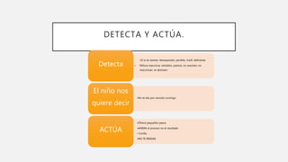 DETECTA Y ACTÚA.
•Si tu te sientes: desesperado, perdido, inútil, deficiente.
• Niño/a reacciona: retraídos, pasivos, no avanzan, no
reaccionan, se abstraen
Detecta
•No te des por vencido conmigo
El niño nos
quiere decir
•Ofrece pequeños pasos
•ANIMA el proceso no el resultado
• Confía .
•NO TE RINDAS
ACTÚA
 