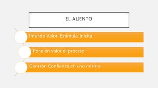 EL ALIENTO
Infunde Valor. Estimula. Inicita
Pone en valor el proceso
Generan Confianza en uno mismo
 