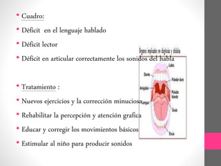 • Cuadro:
• Déficit en el lenguaje hablado
• Déficit lector
• Déficit en articular correctamente los sonidos del habla
• Tratamiento :
• Nuevos ejercicios y la corrección minuciosa
• Rehabilitar la percepción y atención grafica
• Educar y corregir los movimientos básicos
• Estimular al niño para producir sonidos
 