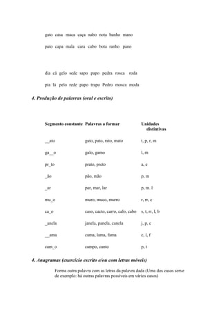 gato casa maca caça nabo nota banho mano
pato capa mala cara cabo bota ranho pano
dia cá gelo sede sapo papo pedra rosca roda
pia lá pelo rede papo trapo Pedro mosca moda
4. Produção de palavras (oral e escrito)
Segmento constante Palavras a formar Unidades
distintivas
__ato gato, pato, rato, mato t, p, r, m
ga__o galo, gamo l, m
pr_to prato, preto a, e
_ão pão, mão p, m
_ar par, mar, lar p, m. l
mu_o muro, muco, murro r, rr, c
ca_o caso, cacto, carro, calo, cabo s, t, rr, l, b
_anela janela, panela, canela j, p, c
__ama cama, lama, fama c, l, f
cam_o campo, canto p, t
4. Anagramas (exercício escrito e/ou com letras móveis)
Forma outra palavra com as letras da palavra dada (Uma dos casos serve
de exemplo: há outras palavras possíveis em vários casos)
 