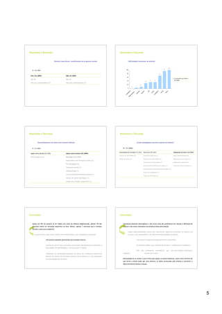 Resultados e Discussão                                                                               Resultados e Discussão


                                  Dislexia como factor condicionante do progresso escolar                             Dificuldades existentes na dislexia



                                                                                                                                                                                                                100
                                                                                                                100                                                                                  95
   N = 20 (100%)

                                                                                                                 80
                                                                                                                                                                                          70

 Sim (16) (80%)                                   Não (4) (20%)
                                                                                                                 60
                                                                                                                                                                                                                          % de docentes que referem a
 Sim (9)                                          Não (3)                                                                                                                                                                 dificuldade
                                                                                                                 40                                                   35         35
                                                                                                                                                          30
 Sim com condicionantes (7)                       Não com condicionantes (1)
                                                                                                                 20
                                                                                                                                                10
                                                                                                                                     5
                                                                                                                          0
                                                                                                                  0




                                                                                                                                                                 la




                                                                                                                                                                                               ita
                                                                                                                                a




                                                                                                                                                                             s




                                                                                                                                                                                                           ra
                                                                                                                                                     ia




                                                                                                                                                                                      s
                                                                                                                                           as




                                                                                                                                                                           ai
                                                                                                                              ci




                                                                                                                                                                                    ca
                                                                                                                                                               Fa
                                                                                                                                                   ór




                                                                                                                                                                                                        itu
                                                                                                                                                                                             cr
                                                                                                                            ra


                                                                                                                                        tiv




                                                                                                                                                                         su
                                                                                                                           ên




                                                                                                                                                                                  gi
                                                                                                                                                  m
                                                                                                                         stu




                                                                                                                                                                                           Es


                                                                                                                                                                                                      Le
                                                                                                                                                                       Vi
                                                                                                                                      di




                                                                                                                                                                                ló
                                                                                                                        lig




                                                                                                                                                Me




                                                                                                                                                                              no
                                                                                                                       Po



                                                                                                                                    Au
                                                                                                                      te


                                                                                                                     s/




                                                                                                                                                                            Fo
                                                                                                                    In


                                                                                                                  ra
                                                                                                                to
                                                                                                              Mo



Resultados e Discussão                                                                               Resultados e Discussão


           Encaminhamento do aluno com eventual dislexia                                                                                 Acções pedagógicas perante suspeita de dislexia


   N = 25 (100%)                                                                                          N = 31 (100%)

                                                                                                     Necessidades de formação (7) (23%)              Exercícios (10) (32%)                                               Adaptações ao aluno (14) (45%)
 Apoio intra-escola (3) (12%)                     Apoio extra-escola (22) (88%)
                                                                                                     Procura de informação (5)                       Exercícios sugeridos (3)                                            Apoio individualizado (8)
 Ensino especial (3)                              Psicólogo (13) (52%)
                                                                                                     Pedido de ajuda (2)                             Exercícios de lateralidade (2)                                      Adaptações curriculares (3)
                                                  Especialista com formação na área (2)
                                                                                                                                                     Exercícios de leitura global (1)                                    Adaptações materiais (2)
                                                  Psicopedagogo (2)
                                                                                                                                                     Exercícios de incidência nas sílabas (1)                            Testes de escolha múltipla (1)
                                                  Terapeuta da fala (1)
                                                                                                                                                     Exercícios de compreensão da mensagem (1)
                                                  Pedopsicólogo (1)
                                                                                                                                                     Exercícios fonológicos (1)
                                                  Centro de desenvolvimento infantil (1)
                                                                                                                                                     Treino da motivação (1)
                                                  Serviço de apoio neurológico (1)

                                                  Ajuda extra-escolar inespecífica (1)




Conclusões                                                                                           Conclusões


   Apesar de 45% da amostra já ter lidado com casos de dislexia diagnosticada, apenas 15% dos             Concepção bastante heterogénea e não muito clara dos professores em relação à definição de
   docentes refere ter formação específica na área. Destes, apenas 1 menciona que a recebeu               dislexia e dos sinais indicadores da presença desta perturbação
   durante o percurso académico
                                                                                                                      Algum desconhecimento acerca dos mecanismos cognitivos envolvidos na leitura e na
      A pouca oferta surge como o motivo mais saliente para a não realização de formação                              escrita e, por consequência, dos mecanismos perturbados na dislexia.


                       Isto levanta questões pertinentes para estudos futuros…                                                           Centração em aspectos comportamentais e específicos


                       Análise de como é que a formação universitária dos professores contempla as                                       Os docentes sabem que a dislexia não se deve a problemas de inteligência
                       dificuldades de aprendizagem, e em particular a dislexia
                                                                                                                                         80%     dos       professores                reconhecem          que         esta perturbação condiciona o
                       Exploração da quantidade/qualidade da oferta de formação no domínio da             progresso                                       escolar da criança
                       dislexia em termos de formação contínua de professores e a sua adequação
                       às necessidades dos docentes                                                       Necessidade de se avaliar o que é feito para apoiar os alunos disléxicos, assim como verificar de
                                                                                                          que forma a Escola pode agir para diminuir os danos provocados pela dislexia e promover o
                                                                                                          desenvolvimento destas crianças.




                                                                                                                                                                                                                                                          5
 