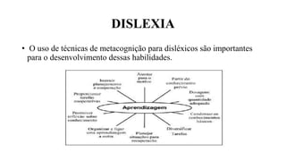DISLEXIA
• O uso de técnicas de metacognição para disléxicos são importantes
para o desenvolvimento dessas habilidades.
 