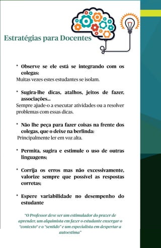 Estratégias para Docentes
* Observe se ele está se integrando com os
colegas:
Muitas vezes estes estudantes se isolam.
* Sugira-lhe dicas, atalhos, jeitos de fazer,
associações…
Sempre ajude-o a executar atividades ou a resolver
problemas com essas dicas.
* Não lhe peça para fazer coisas na frente dos
colegas, que o deixe na berlinda:
Principalmente ler em voz alta.
* Permita, sugira e estimule o uso de outras
linguagens;
* Corrija os erros mas não excessivamente,
valorize sempre que possível as respostas
corretas;
* Espere variabilidade no desempenho do
estudante
“O Professor deve ser um estimulador do prazer de
aprender, um alquimista em fazer o estudante enxergar o
“contexto“ e o “sentido” e um especialista em despertar a
autoestima”
 
