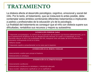   TRATAMIENTO   La dislexia afecta al desarrollo psicológico, cognitivo, emocional y social del niño. Por lo tanto, el tratamiento, que se instaurará lo antes posible, debe contemplar estos ámbitos combinando diferentes tratamientos e implicando a padres y profesionales de la educación y/o de la psicología. La finalidad del tratamiento es conseguir que el niño con dislexia supere sus dificultades, rentabilice sus recursos y mejore su autoestima. 