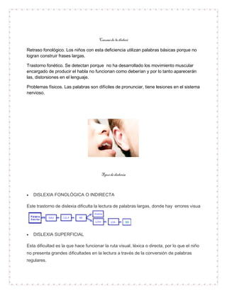 Causas de la dislexi
Retraso fonológico. Los niños con esta deficiencia utilizan palabras básicas porque no
logran construir frases largas.
Trastorno fonético. Se detectan porque no ha desarrollado los movimiento muscular
encargado de producir el habla no funcionan como deberían y por lo tanto aparecerán
las, distorsiones en el lenguaje.
Problemas físicos. Las palabras son difíciles de pronunciar, tiene lesiones en el sistema
nervioso.
Tipos de dislexia
 DISLEXIA FONOLÓGICA O INDIRECTA
Este trastorno de dislexia dificulta la lectura de palabras largas, donde hay errores visua
 DISLEXIA SUPERFICIAL
Esta dificultad es la que hace funcionar la ruta visual, léxica o directa, por lo que el niño
no presenta grandes dificultades en la lectura a través de la conversión de palabras
regulares.
 