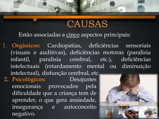CAUSAS
Estão associadas a cinco aspectos principais:
1. Orgânicos: Cardiopatias, deficiências sensoriais
(visuais e auditivas), deficiências motoras (paralisia
infantil, paralisia cerebral, etc.), deficiências
intelectuais (retardamento mental ou diminuição
intelectual), disfunção cerebral, etc.
2. Psicológicos: Desajustes
emocionais provocados pela
dificuldade que a criança tem de
aprender, o que gera ansiedade,
insegurança e autoconceito
negativo.
 