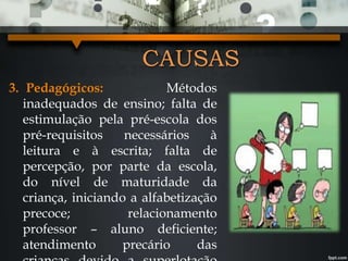 CAUSAS
3. Pedagógicos: Métodos
inadequados de ensino; falta de
estimulação pela pré-escola dos
pré-requisitos necessários à
leitura e à escrita; falta de
percepção, por parte da escola,
do nível de maturidade da
criança, iniciando a alfabetização
precoce; relacionamento
professor – aluno deficiente;
atendimento precário das
 